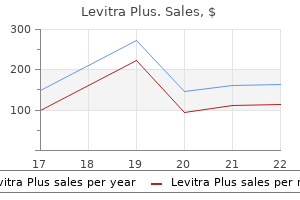 400 mg levitra plus discount fast delivery