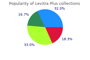 buy levitra plus 400 mg without a prescription