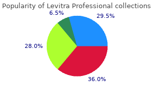 purchase 20 mg levitra professional visa