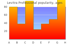 20 mg levitra professional order free shipping