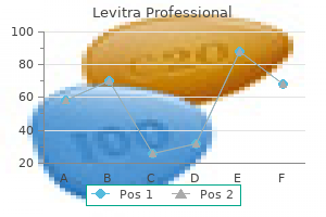 generic levitra professional 20 mg on line