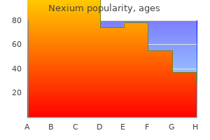 purchase nexium 40 mg free shipping