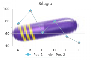 purchase silagra 50 mg online