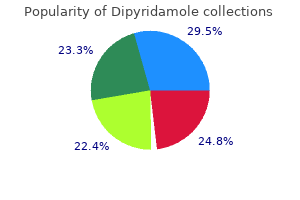 cheap dipyridamole 100 mg on-line