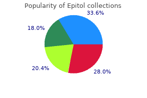 100 mg epitol generic