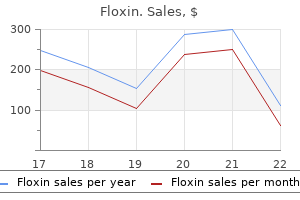floxin 400 mg generic with amex