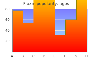 floxin 400 mg buy discount line