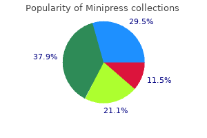 order minipress 2.5bottles line