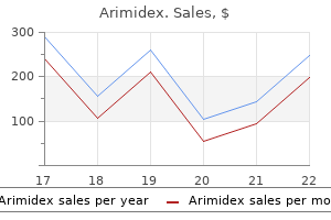 discount arimidex 1 mg line