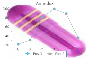 buy cheap arimidex 1 mg line