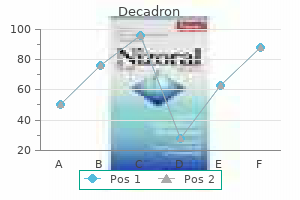 decadron 0.5 mg buy visa