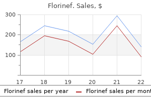 florinef 0.1 mg generic without prescription