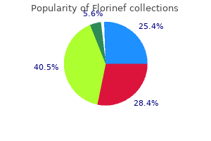 generic florinef 0.1 mg visa