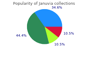 100 mg januvia discount with mastercard