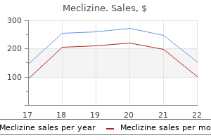 meclizine 25 mg purchase online