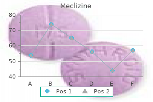 discount meclizine 25 mg visa