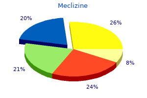 buy meclizine 25 mg