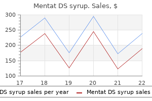 mentat ds syrup 100 ml discount fast delivery