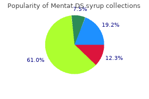 generic mentat ds syrup 100 ml otc