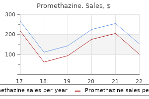purchase 25 mg promethazine otc