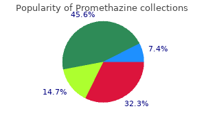 cheap 25 mg promethazine otc