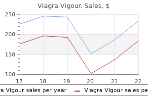 purchase viagra vigour 800 mg without a prescription