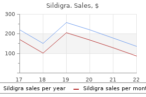 sildigra 50 mg cheap online