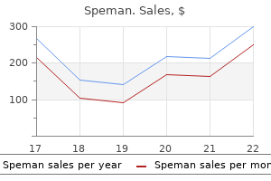 60 pills speman amex