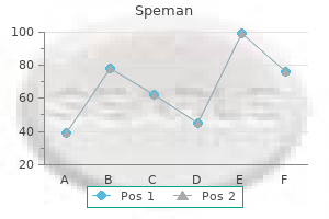 speman 60 pills buy visa
