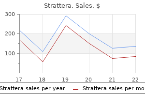 25 mg strattera buy free shipping