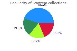 strattera 40 mg discount on-line