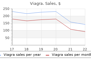 cheap 50 mg viagra mastercard