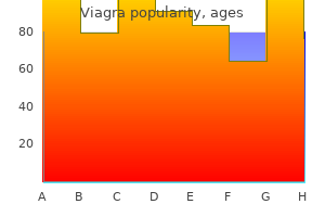 generic 75 mg viagra