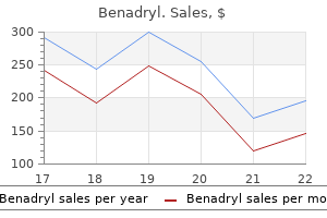 benadryl 25 mg buy with visa