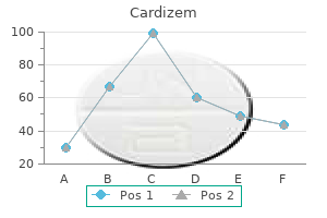 cardizem 60 mg generic with visa