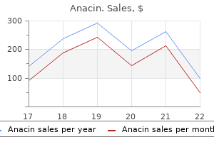 anacin 525 mg cheap amex