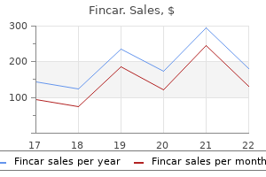 fincar 5 mg buy fast delivery