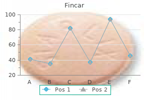 discount fincar 5 mg