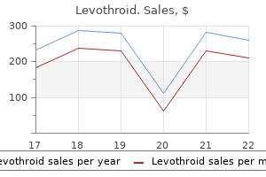 order levothroid 100 mcg