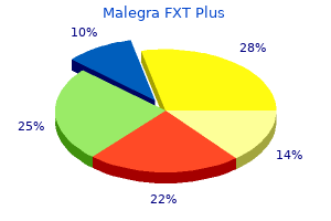 buy malegra fxt plus 160 mg with amex