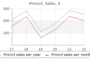 5 mg prinivil purchase overnight delivery