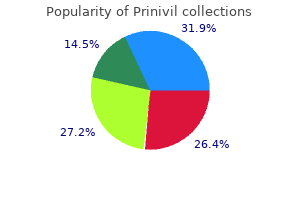 buy 2.5 mg prinivil with visa