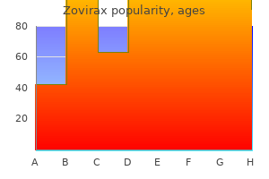 discount zovirax 400 mg fast delivery