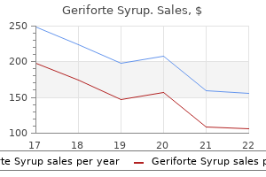 geriforte syrup 100 caps generic on line