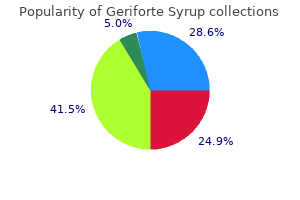 geriforte syrup 100 caps generic on-line