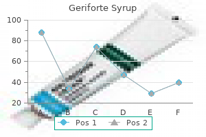 100 caps geriforte syrup order otc