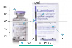 lozol 1.5 mg purchase otc