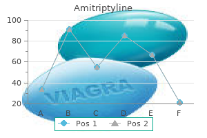 amitriptyline 25 mg generic with amex