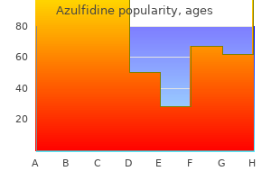 azulfidine 500 mg discount fast delivery
