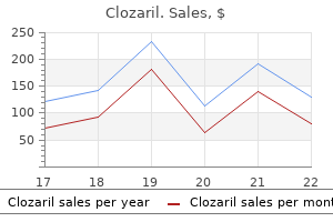 100 mg clozaril generic fast delivery